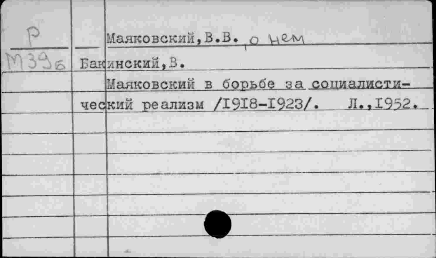 ﻿г ' р ■	Бан	Маяковский,В.В. о инский,В.
		Маяковский в борьбе за сопиалисти-
	чес	кий реализм /1918-1923/.	Л.,1952.
		
		
		
		
		
			